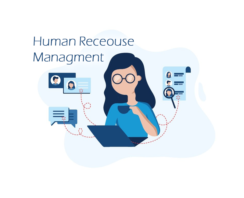 Human Resource Management